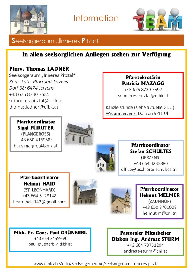 Kontaktpersonen