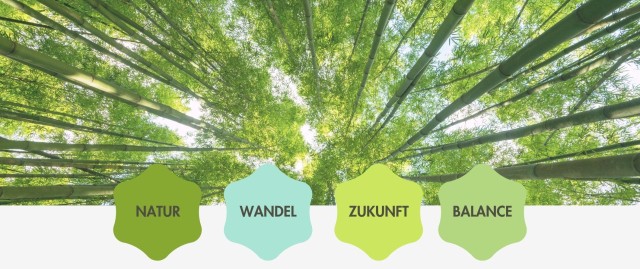 Der Mensch als Teil der Natur- Die Natur als Teil des Menschen