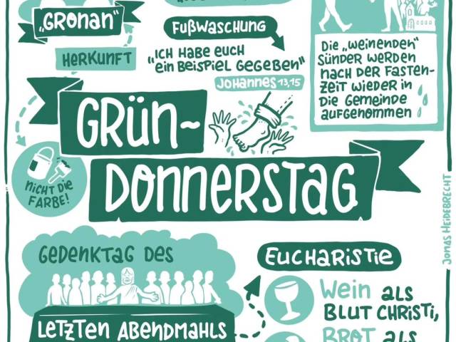 Gründonnerstag: Erinnerung an das Letzte Abendmahl 