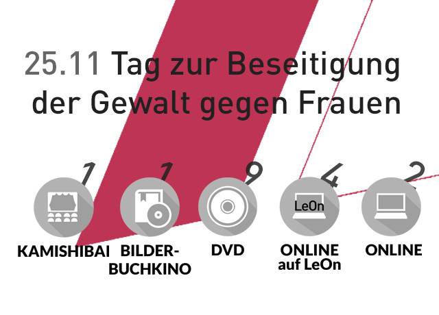 Medienliste 25.11 - Tag zur Beseitigung der Gewalt gegen Frauen