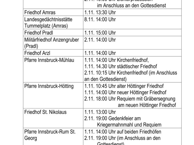 Gräbersegnung in Innsbruck zu Allerheiligen 2026