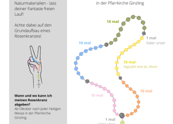AnleitungGinzling